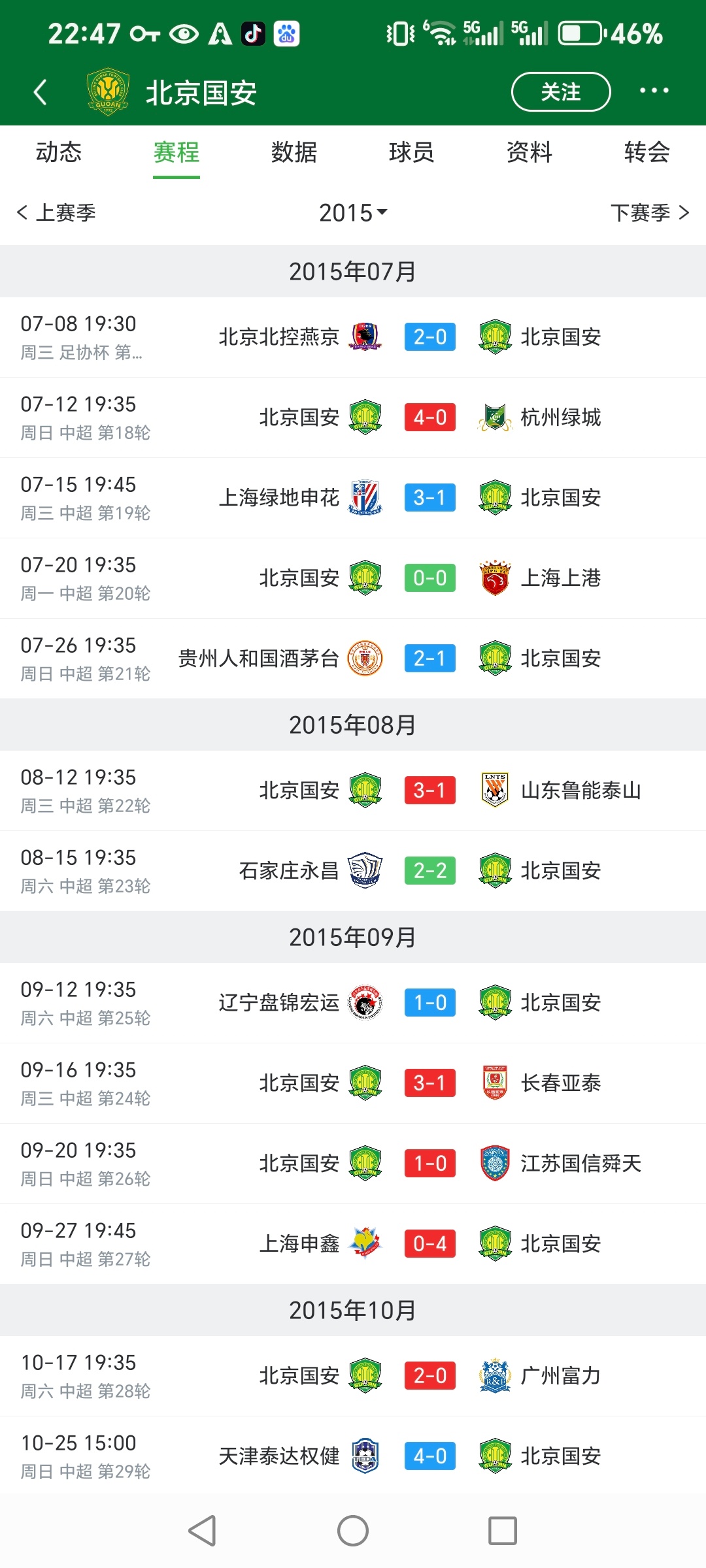 就目前的情况看，2015，2019，2025，国安这三次争冠拿的是同样的剧本[允