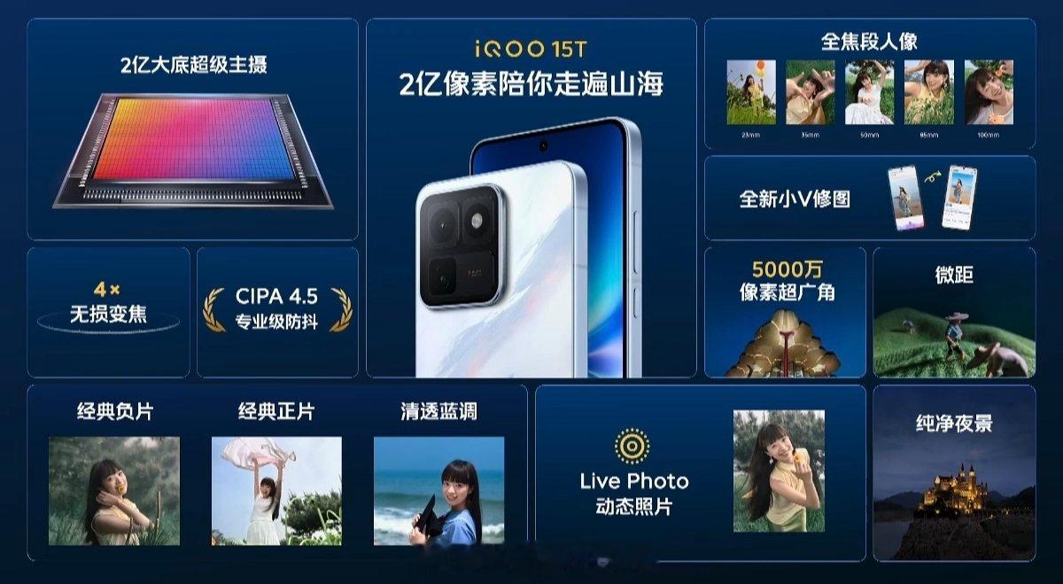 iQOO15T影像很🉑，搭载2亿大底主摄，支持全焦段人像和Live Photo