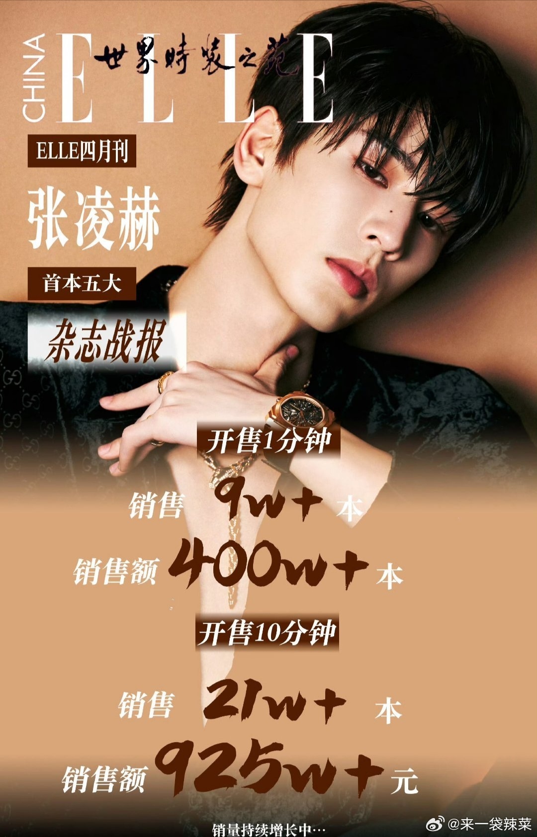 张凌赫杂志张凌赫elle杂志战报张凌赫elle杂志战报，开售1分钟9w+，开售1
