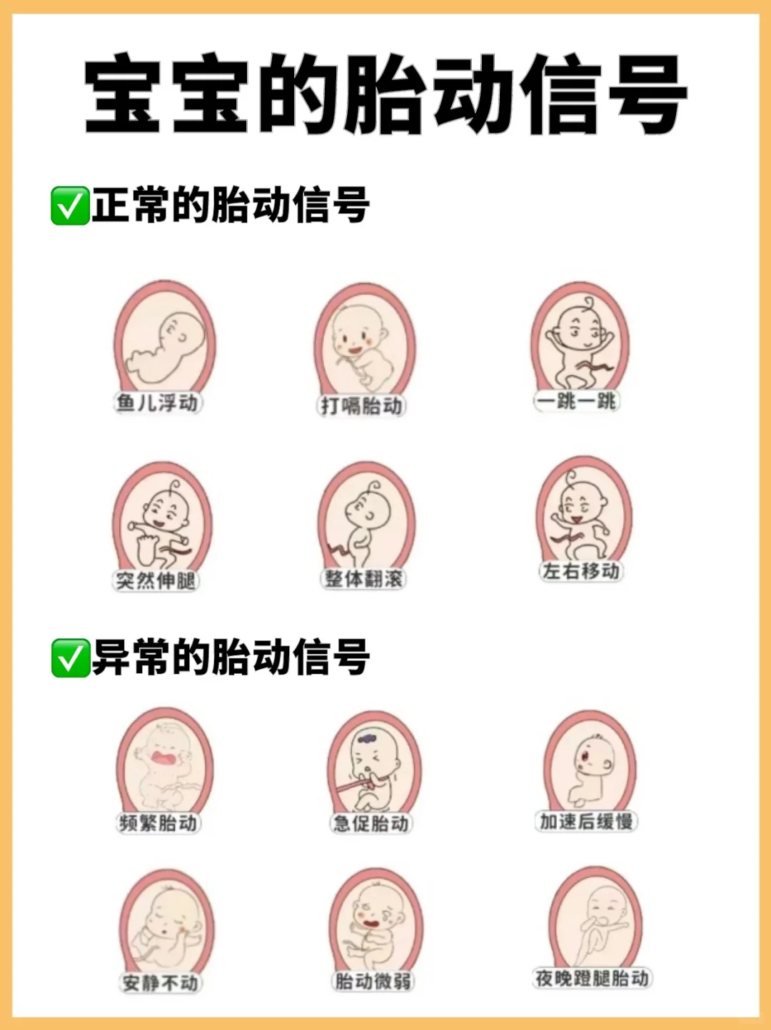 宝宝各种胎动都代表什么意思？孕妈妈要警惕