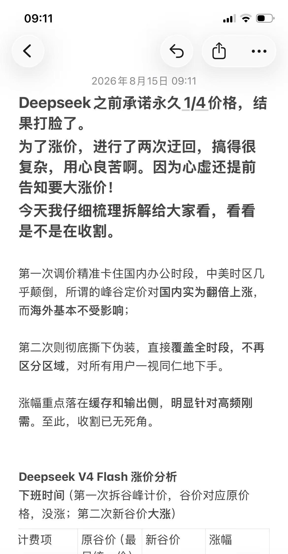 DeepSeek开始全面涨价啦。Deepseek之前承诺永久1/4价格，结果打脸