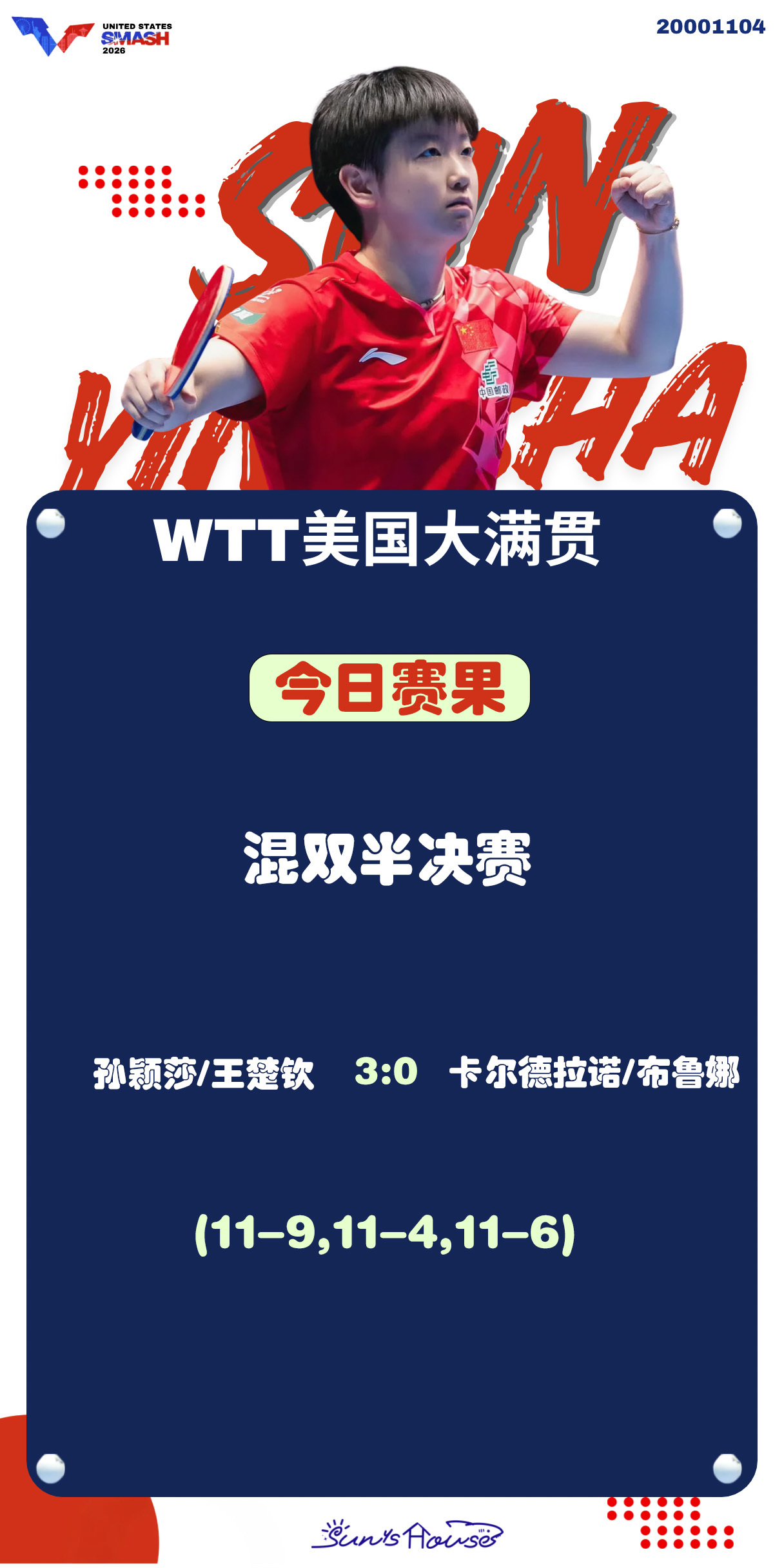 孙颖莎  🏓WTT美国大满贯2026 【今日赛果】混双半决赛孙颖莎/王楚钦🇨