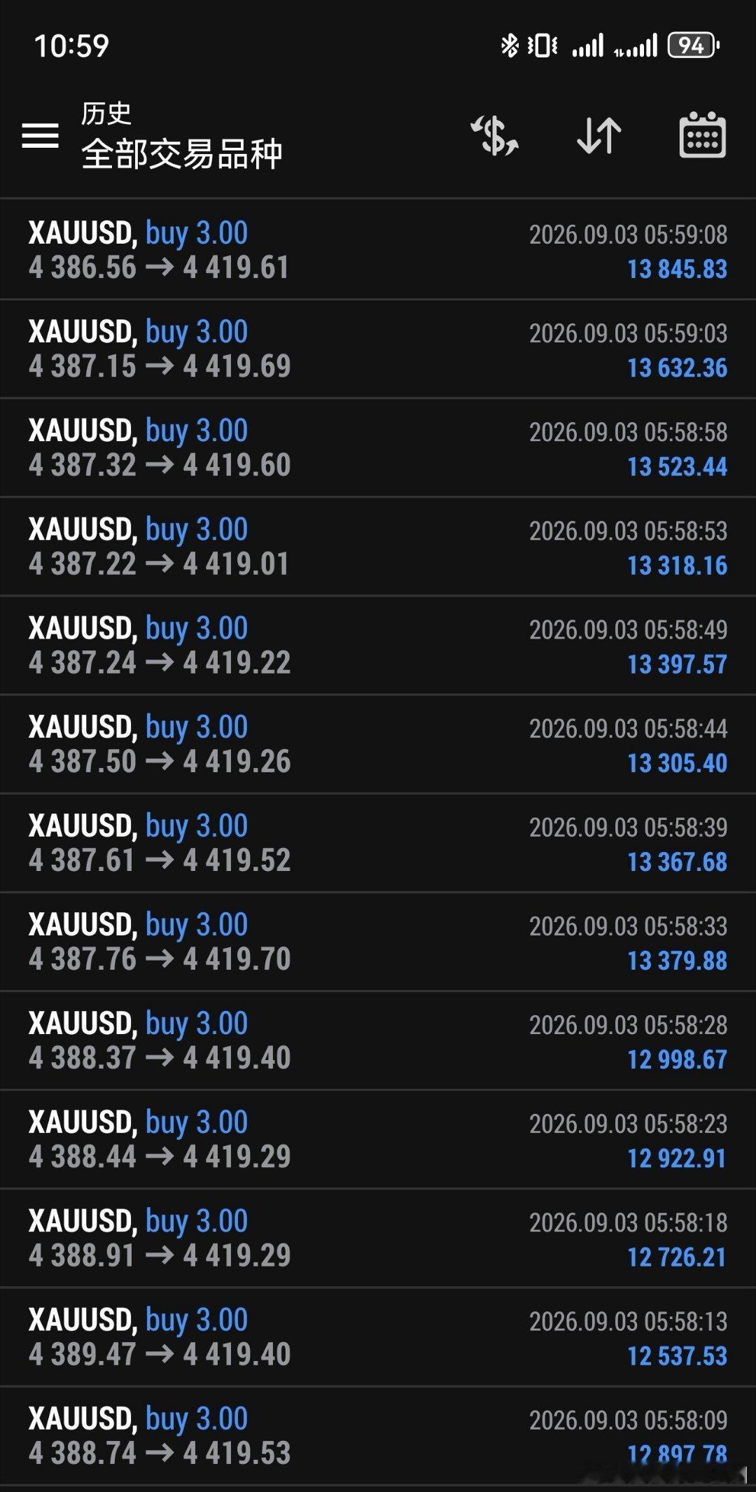 黄金外汇 结合小时图走势，隔夜黄金受ADP数据影响而拉升，其后并未能持续拉升动作