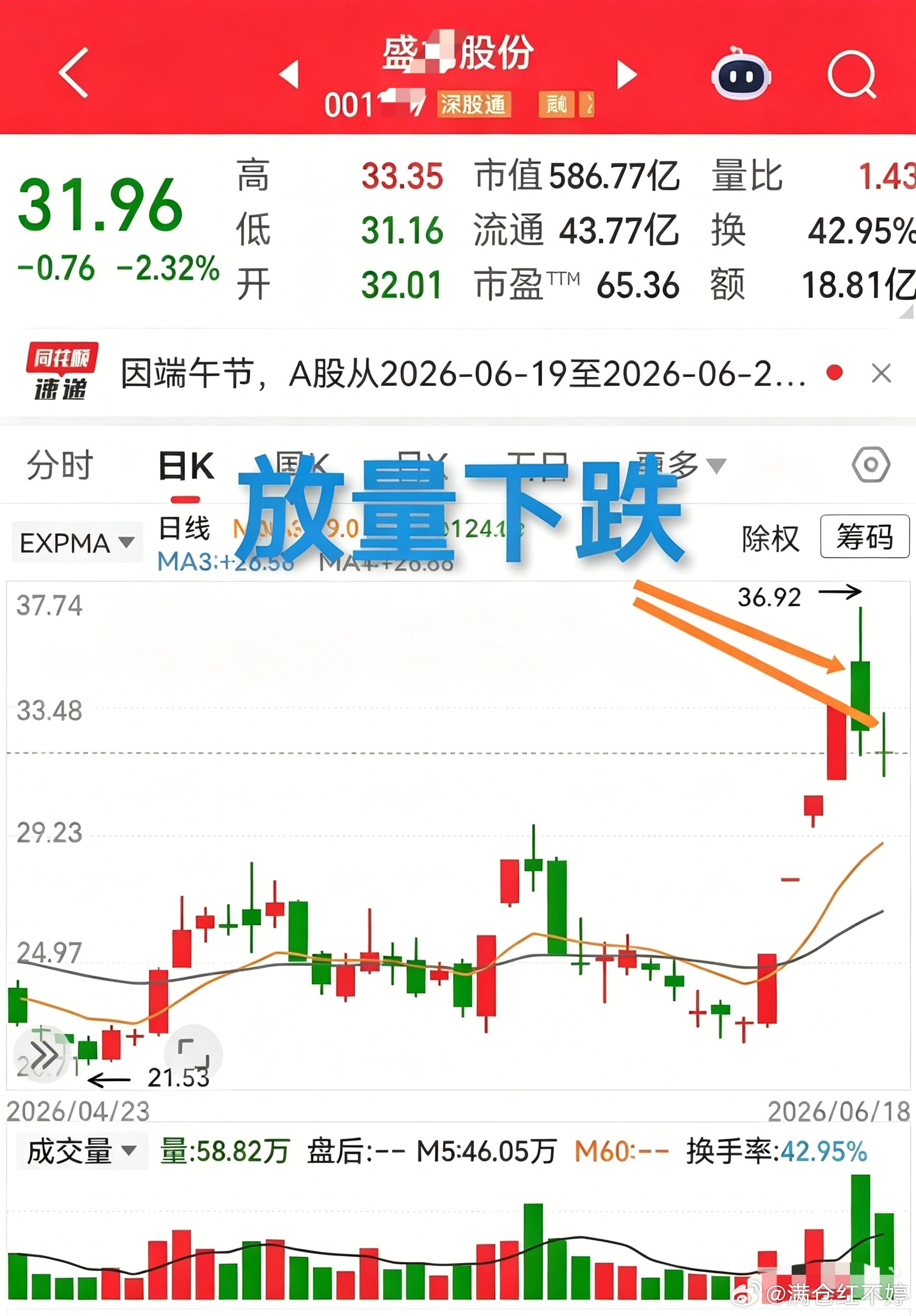 有人问盛龙股份怎么看，先拿达实智能对照参考。达实智能连续两天放量大跌，不少人觉得