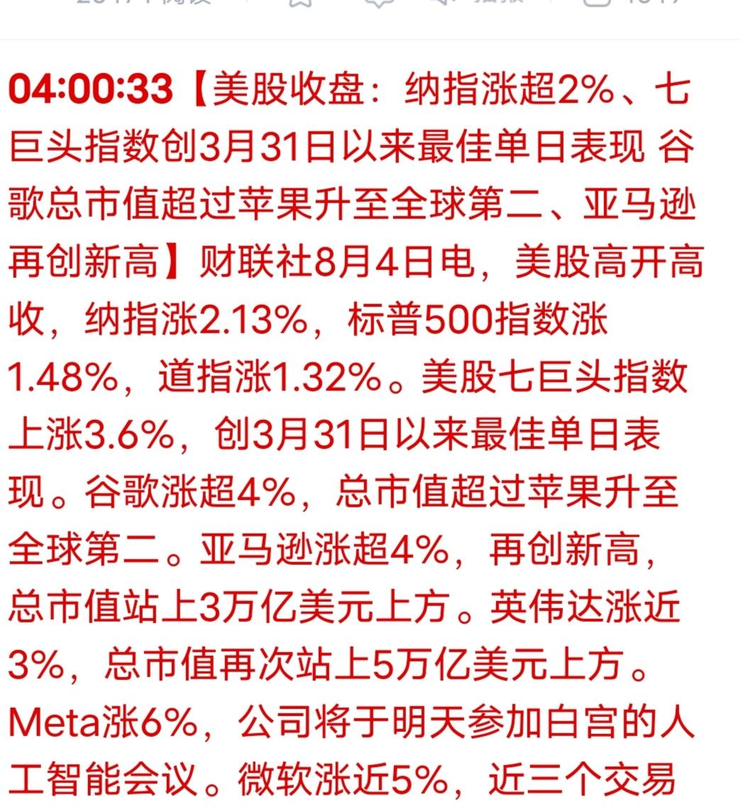 大利好
美股大涨，今天好像不用担心了

炒股多年的股友说，以前炒股就研究人性，研