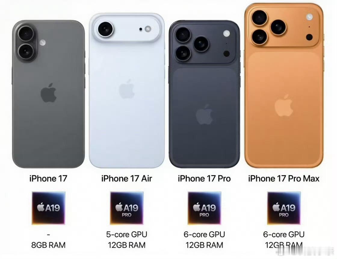 iPhone17系列内存配置曝光17标准版依旧8GB，17 Air、Pro、Pr