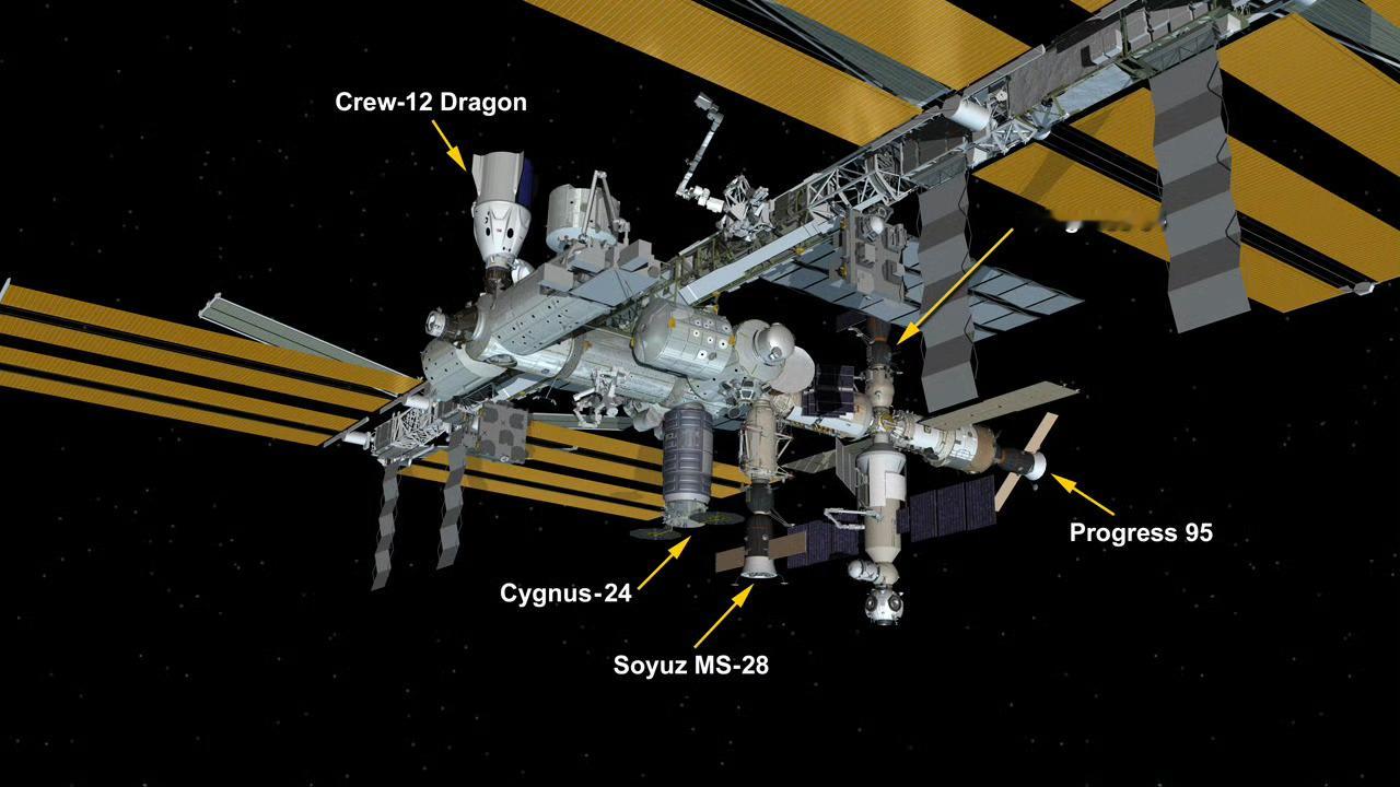 就在今天！【航天 北京时间4月28日早上8点，俄罗斯联邦航天局（Roscosmo