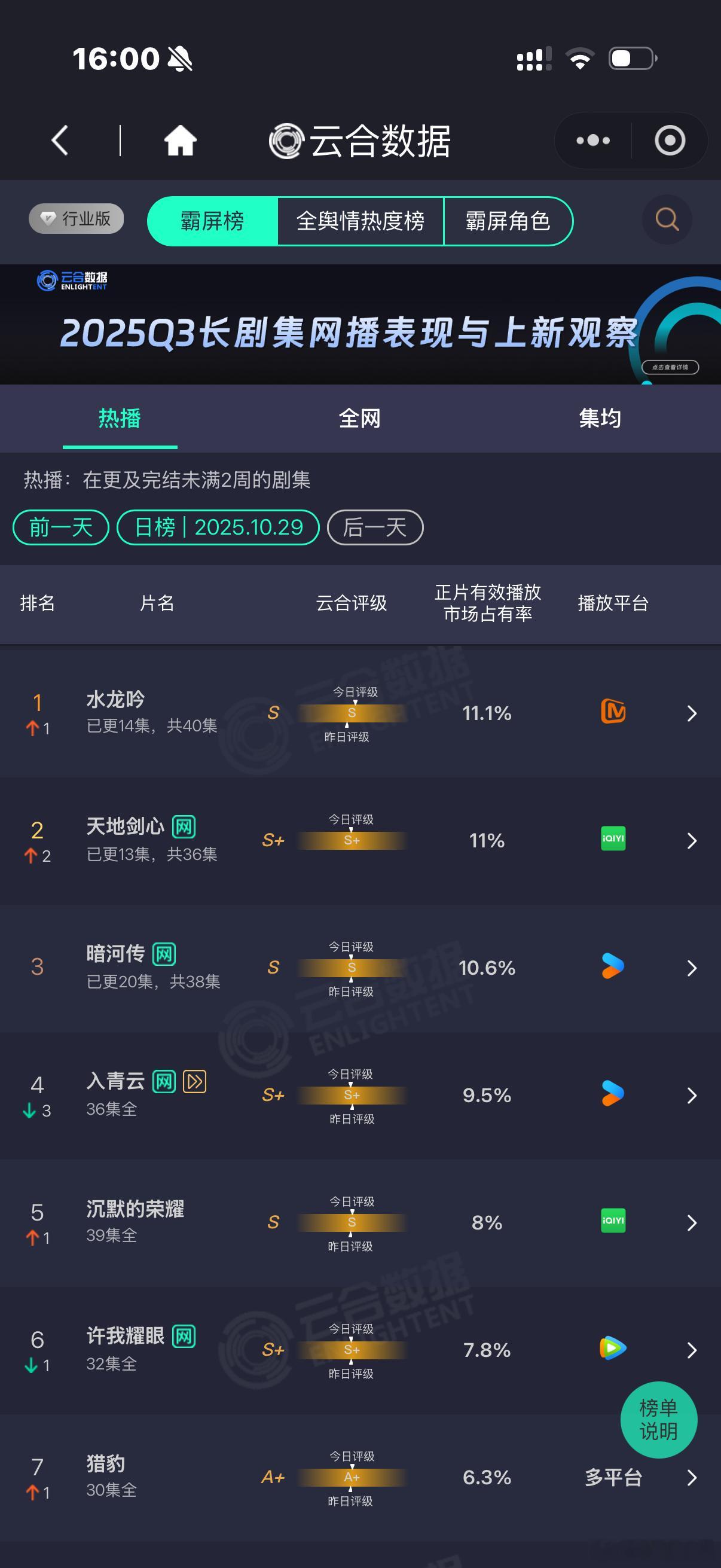 水龙吟天地剑心暗河传云合top3水龙吟天地剑心暗河传云合前三水龙吟天地剑心暗河传