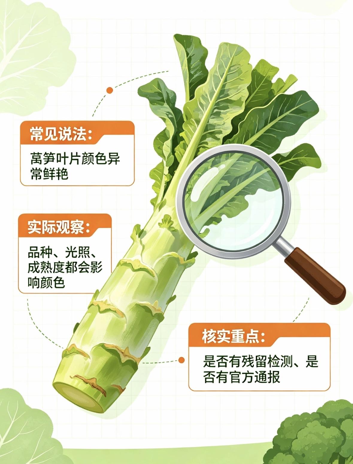 前有泡药白菜后有染色莴笋，蔬菜是否还能端上饭桌？

白菜问题还没处理彻底，染色莴