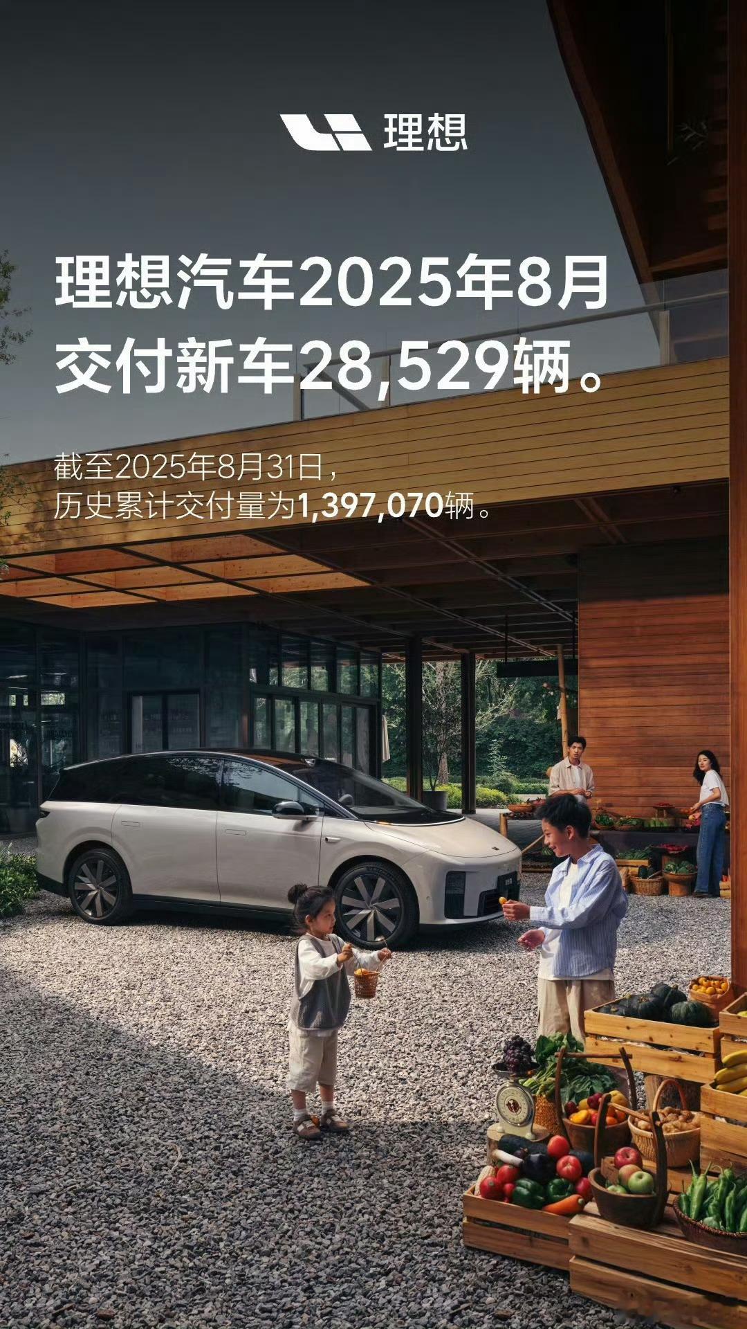 这个暑假的理想汽车就像我的新版 VLA 模型下载速度一样让人无语[无聊]事情往往