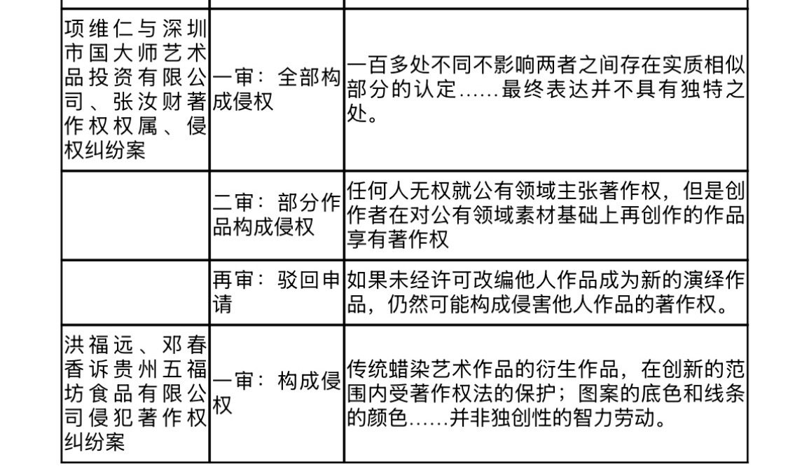 茉莉奶白lv起诉茉莉奶白判赔1030万 专家称LV的logo原型是中国传统纹样啊