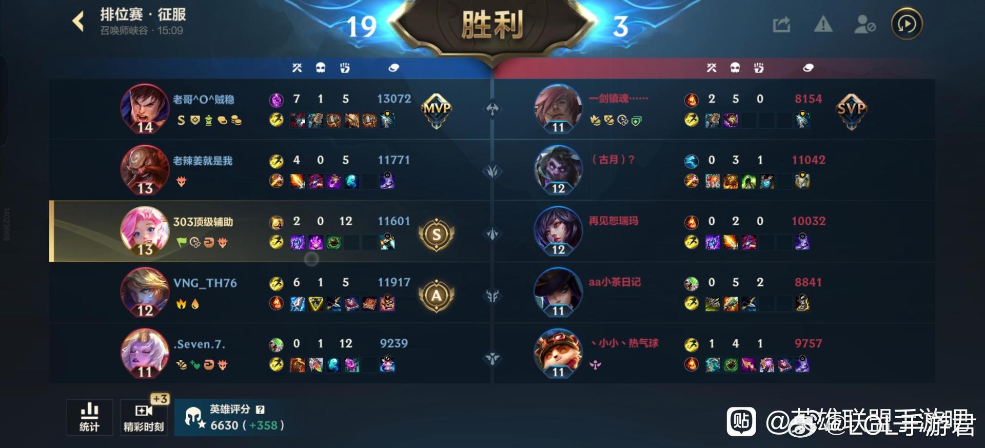 英雄联盟手游LOL手游天气主题皮肤没想到现在酸辣粉中单这么强 