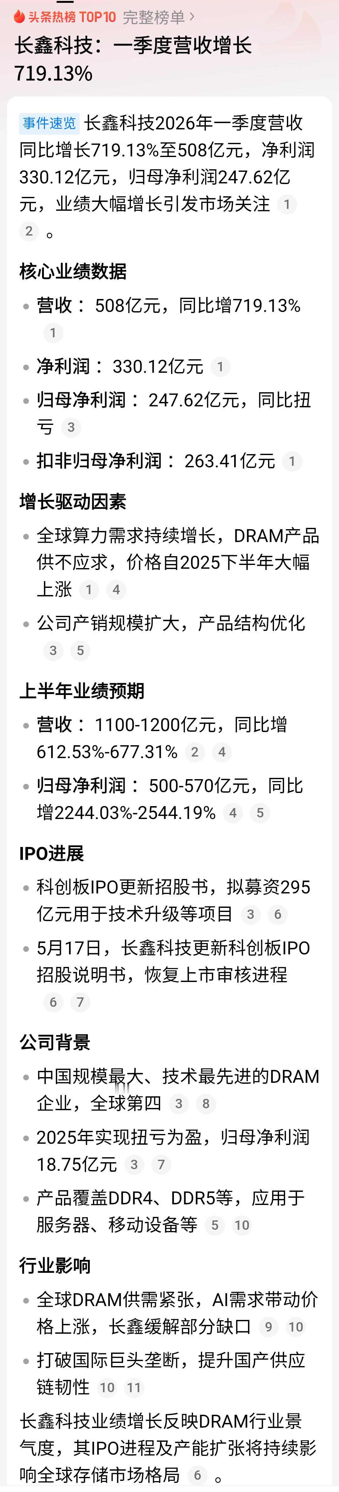 这数据也太逆天了吧？
长鑫科技，一季度营收增长719.13%！净利润同比增长20
