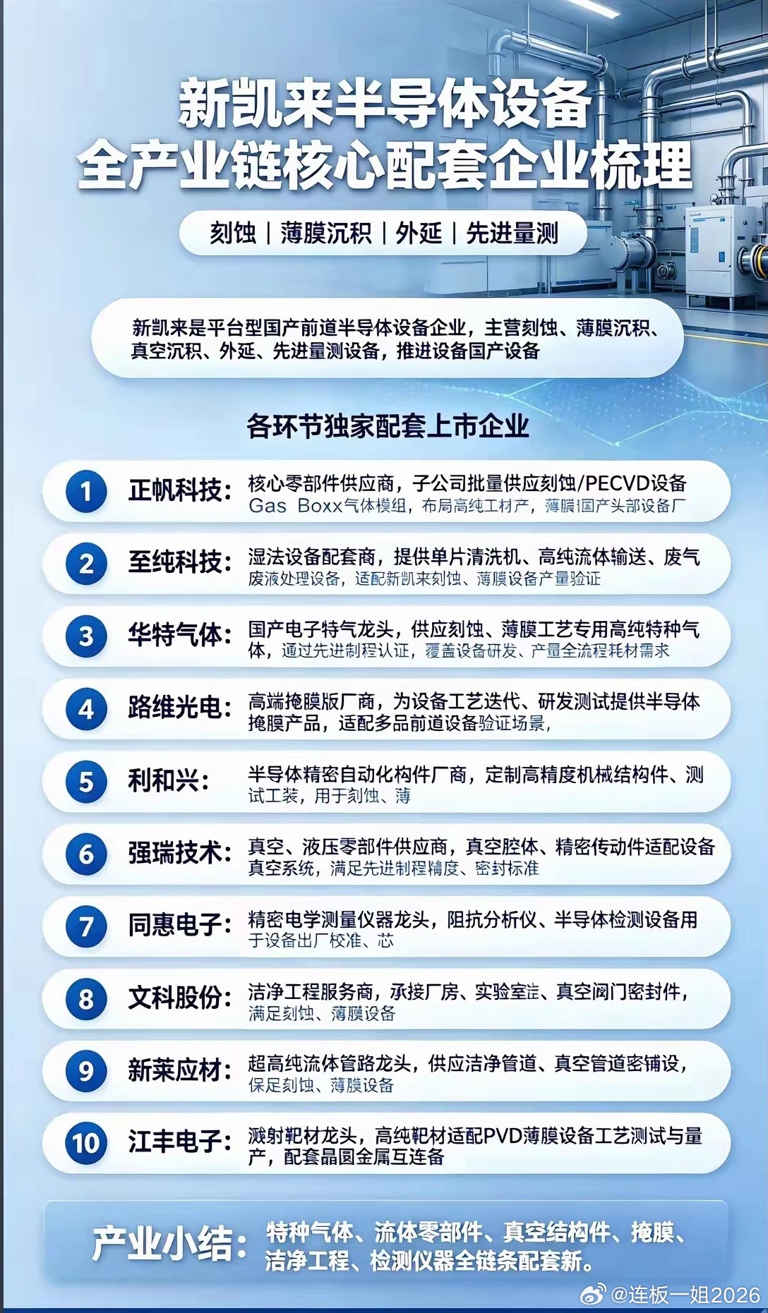 新凯来作为国产前道平台型设备企业，主打刻蚀、薄膜沉积、外延还有量测这些核心工艺设