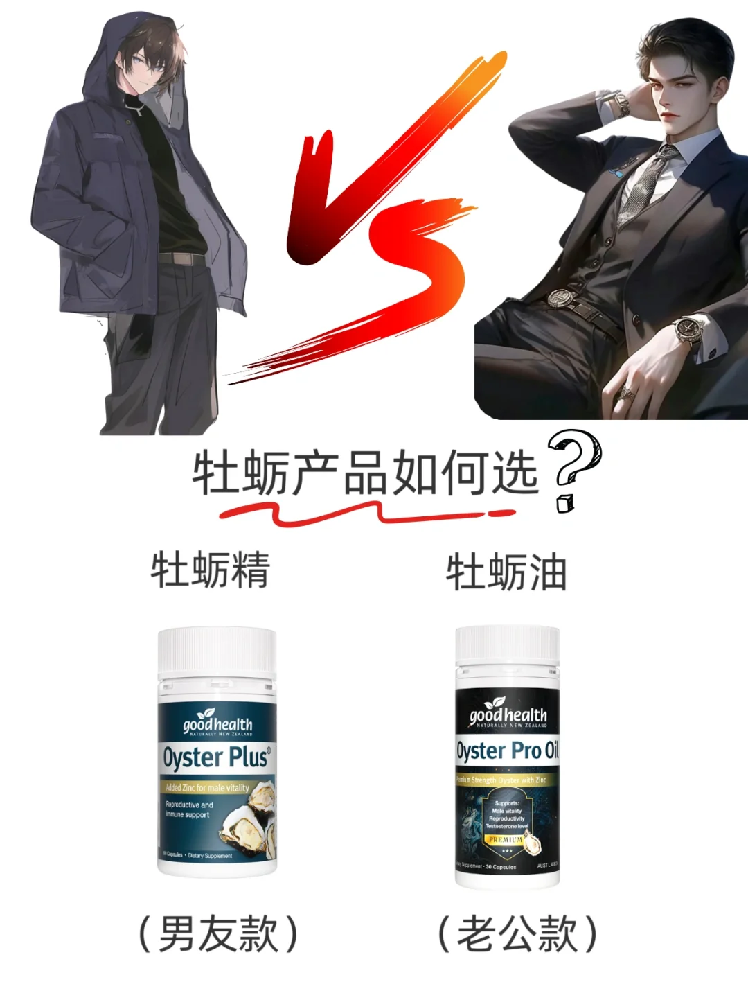 Goodhealth热门男士牡蛎大PK