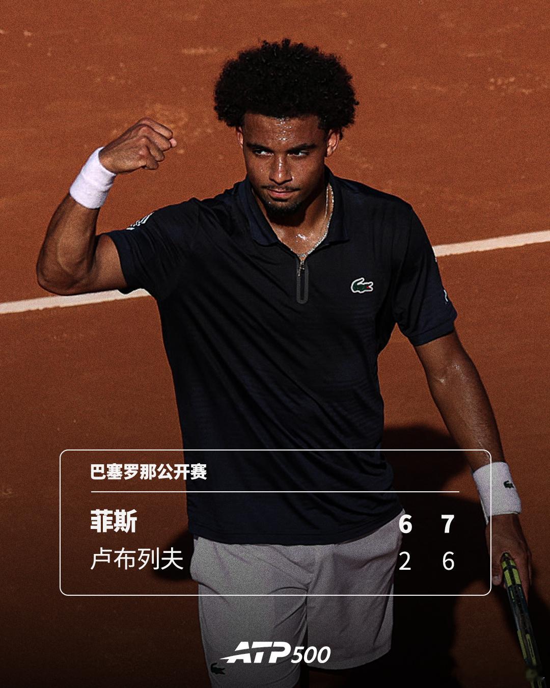 菲斯夺生涯第4冠🏆ATP500 巴塞罗那公开赛决赛，菲斯尽管在次盘5-2领先后