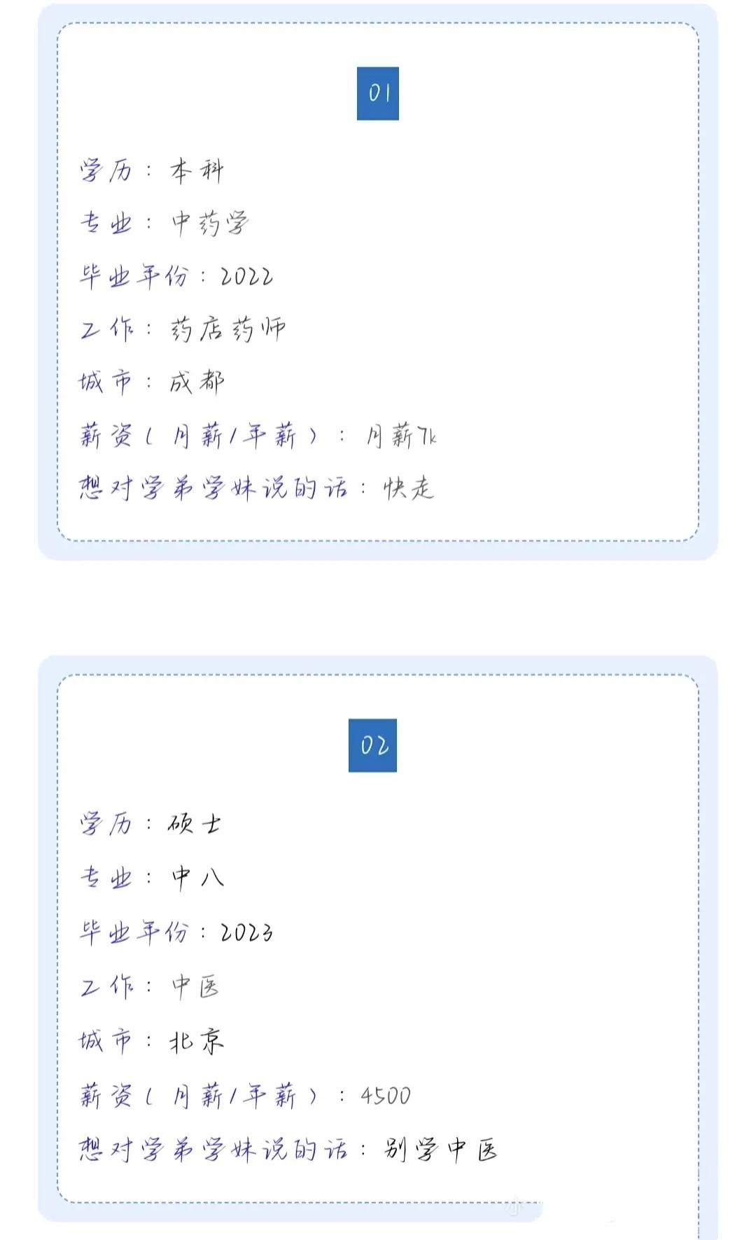 北京中医药大学一般对很多人来说都是很神秘，尤其里边大部分的专业都是中医、中药学相