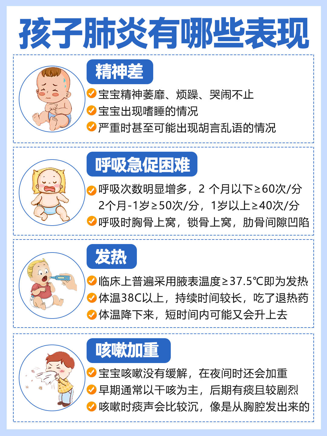 孩子肺炎有哪些表现？教你正确辨别报警信号！