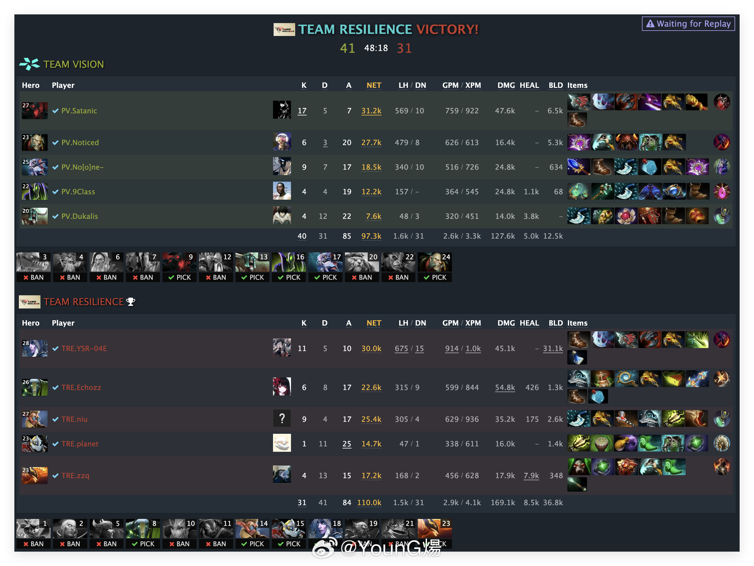 TI 2026瑞士轮小组赛第一轮，BO3第二局Team Resilience翻盘