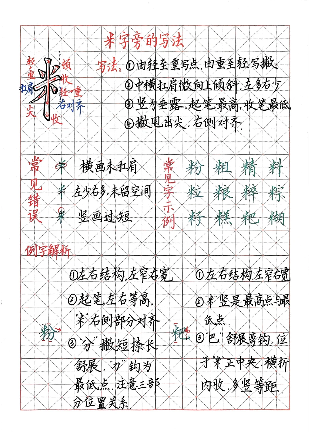 米字旁的写法😸