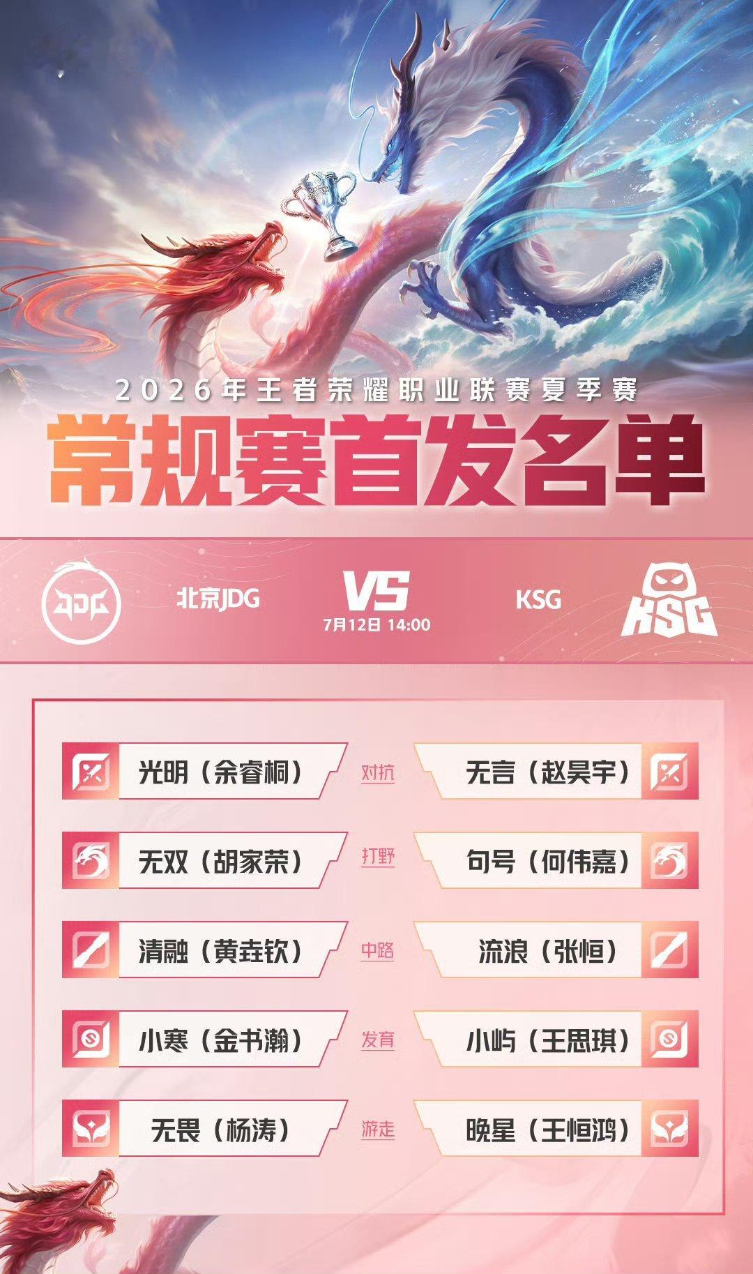 【0712首发名单】2026KPL夏季赛14:00 北京JDG vs KSG17