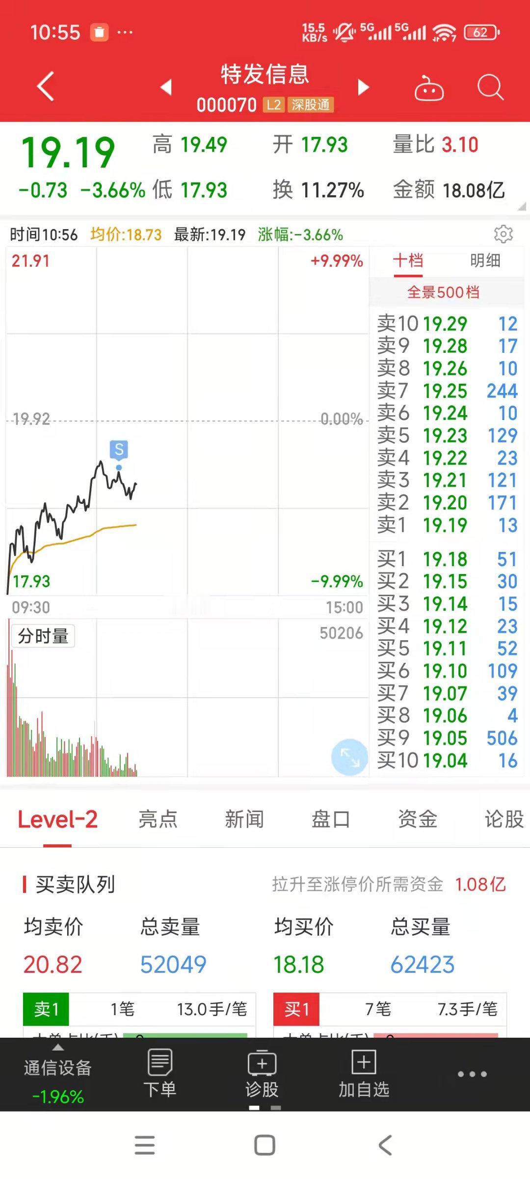 格局了整整一个早上，日，靠，fuck 
