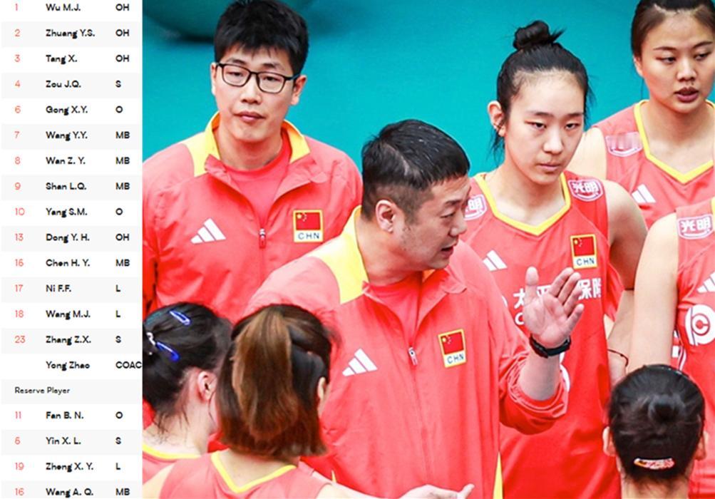 中国女排今晚首秀14人名单凸显两大“特点”
北京时间6月4日，今晚，中国女排将迎