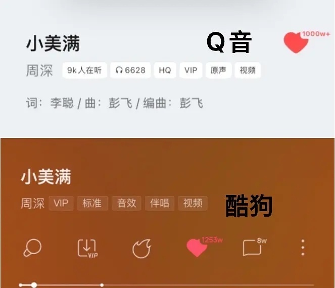 恭喜周深又一首千万爆曲《热辣衮烫》电影主题曲《小美满》QQ音乐今天收藏1000万