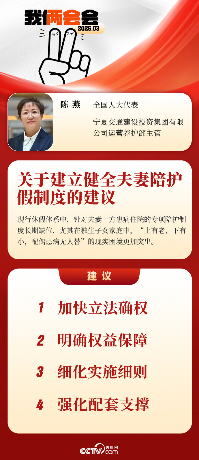 【#建议建立夫妻陪护假制度# 不得因休陪护假设置晋升障碍】#建议解决配偶住院无人