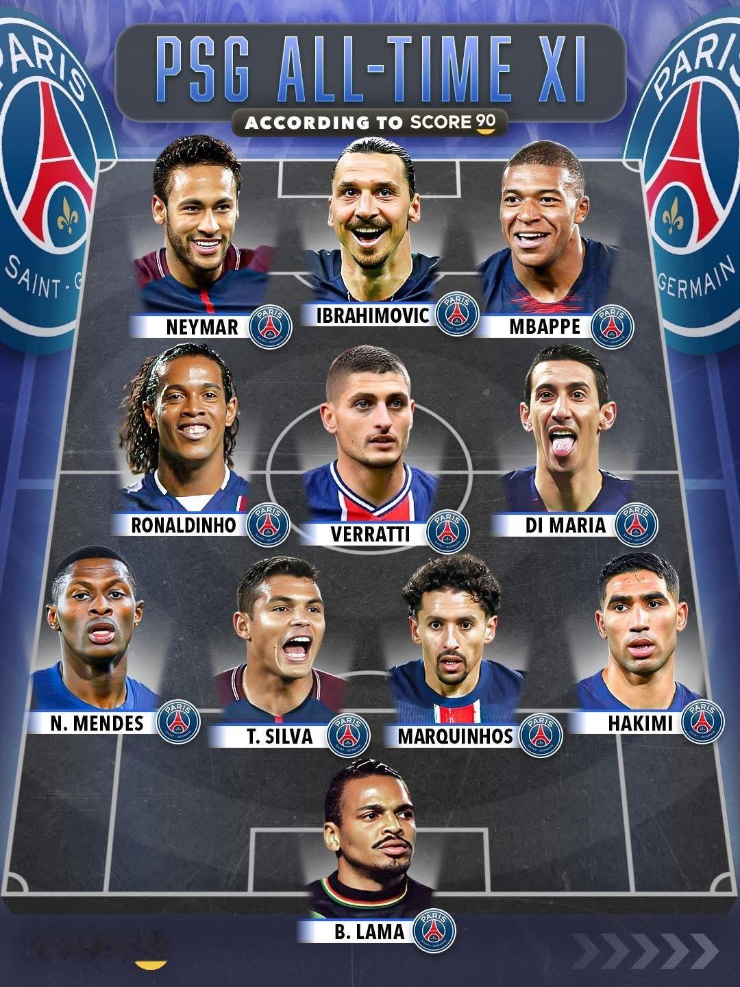 巴黎圣日尔曼历史最佳阵容