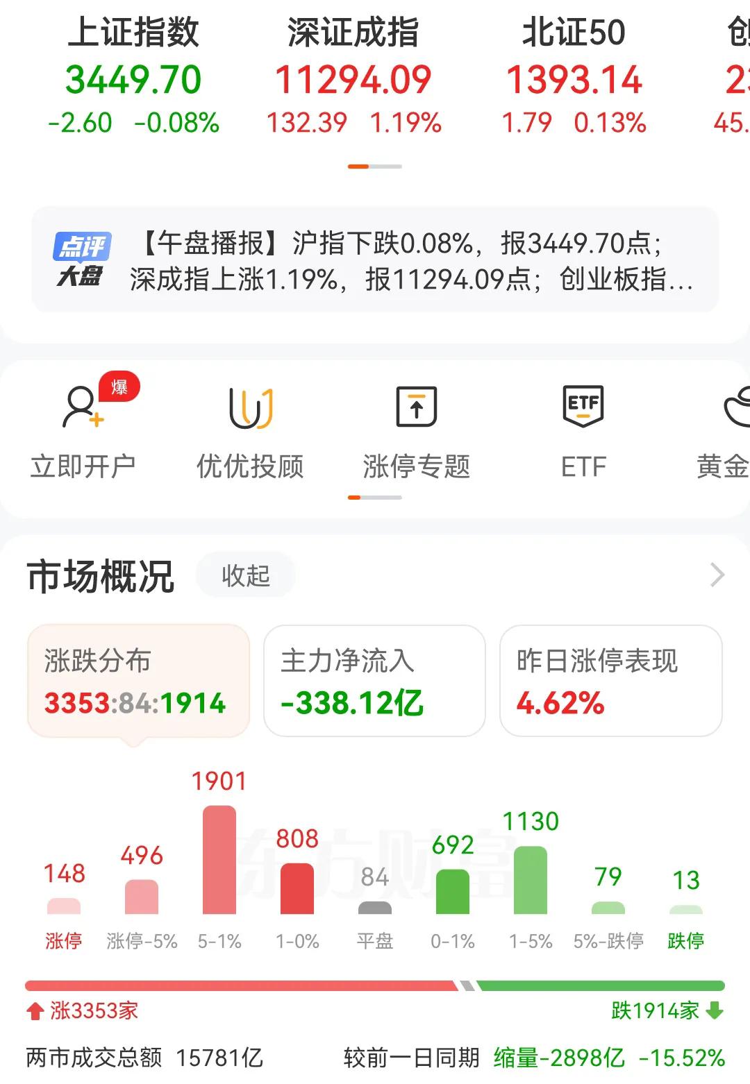 在经历了上周的超级周之后，很多东西已经落地了，A股的相关预期也在减弱，所以周一的