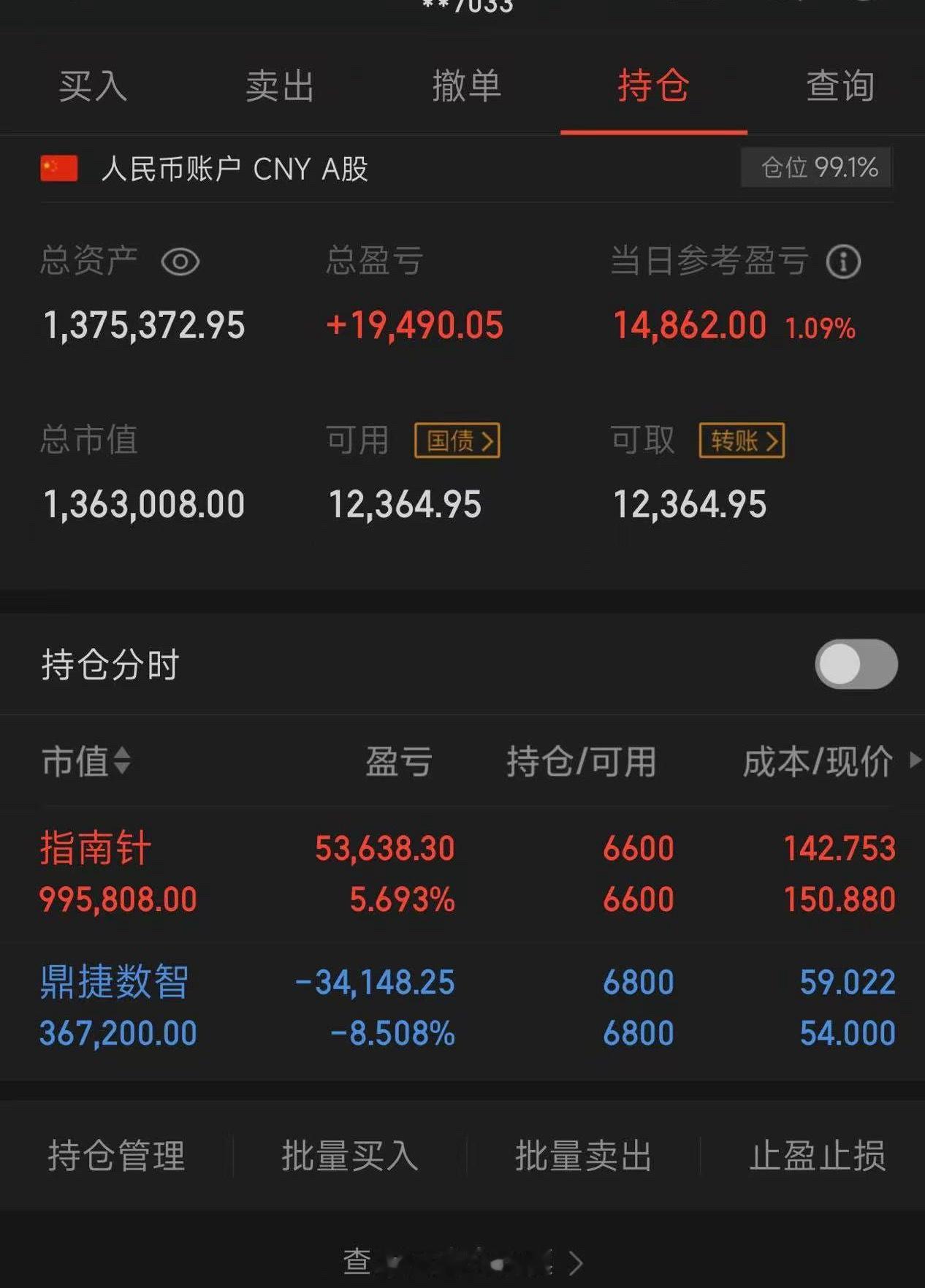 100个本金，目标一年做到翻倍，（重启第27天）  拒绝马后炮；今买入：  无今