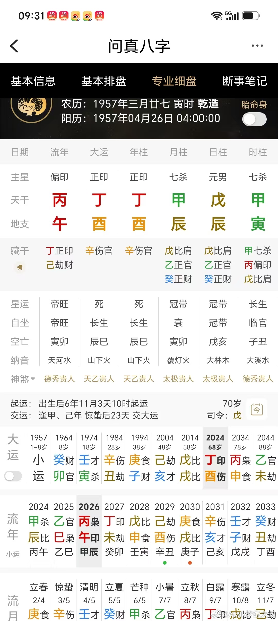 铁口直断——家有福荫，贸易持家，地产发财！这个男命生于新加坡，日元为戊土，生于辰