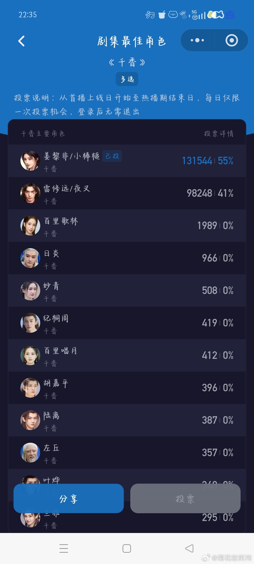 【7.5】【寻艺】✅【艾漫】✅【煮娱】✅【酷云】✅  专栏 · 991投票箱