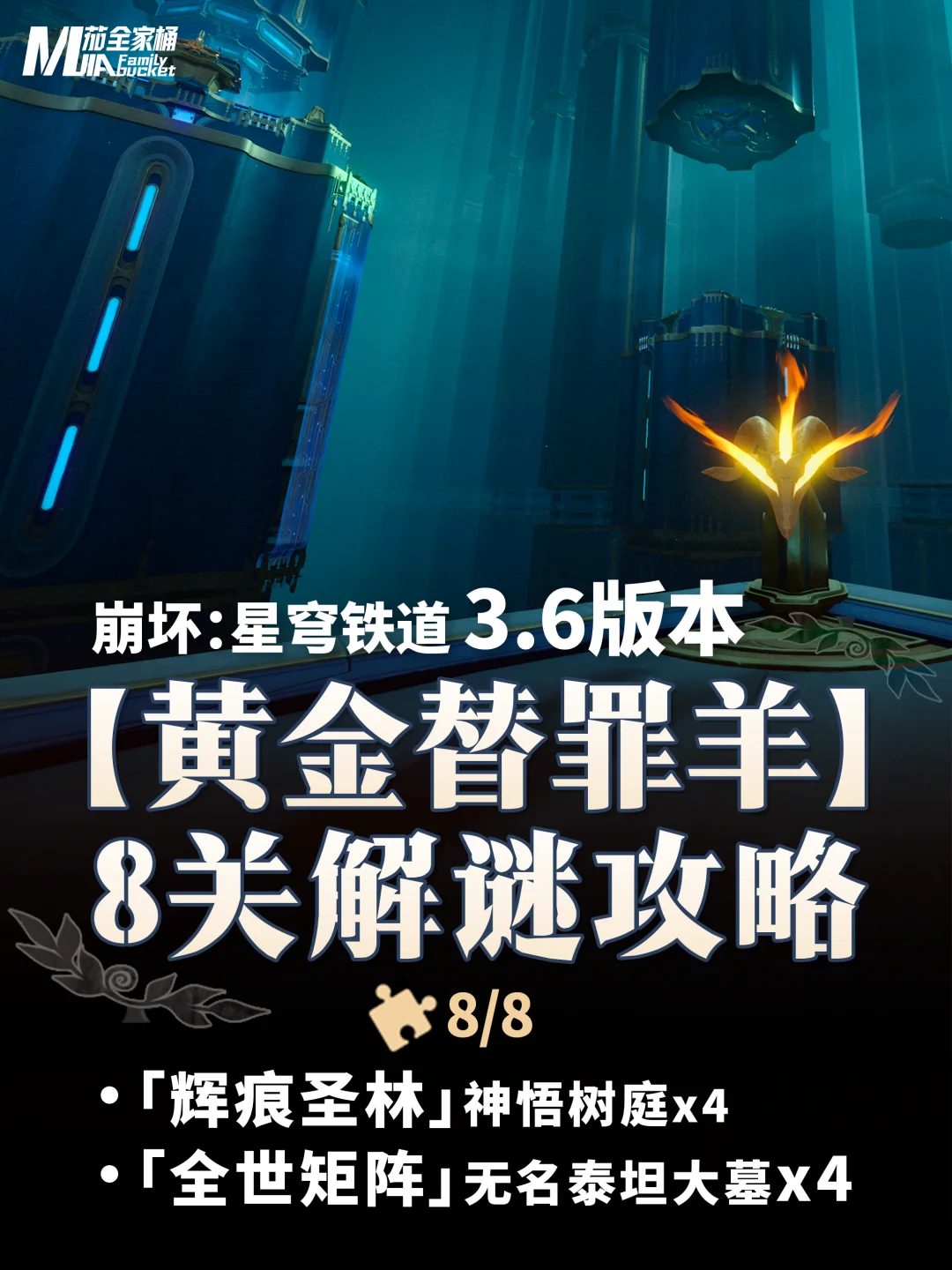 星铁3.6｜【黄金替罪羊】全关卡解谜攻略