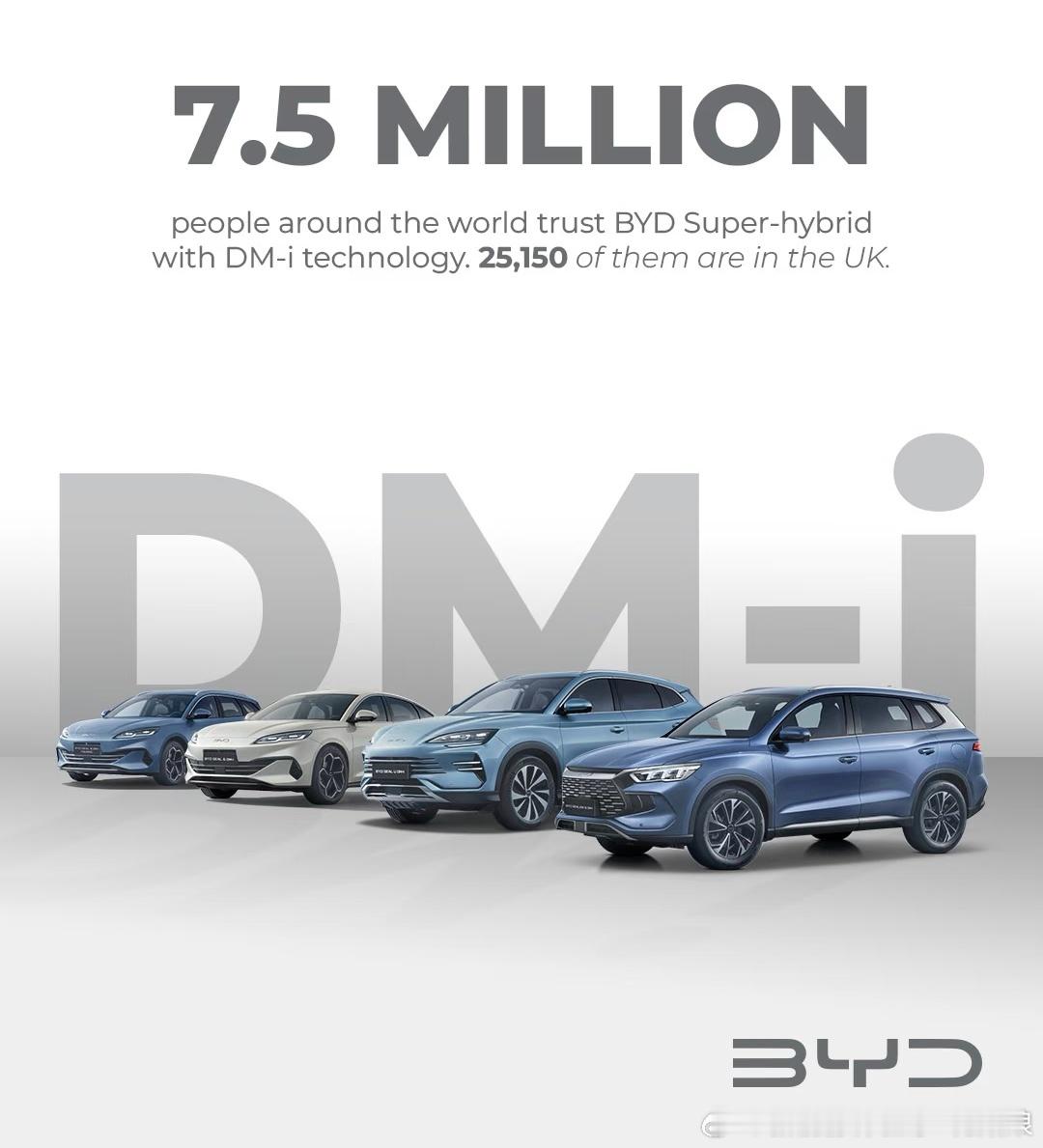 别吹海外混动！假设比亚迪输出DM4.0低版本技术、与福特美国生产，750万用户+