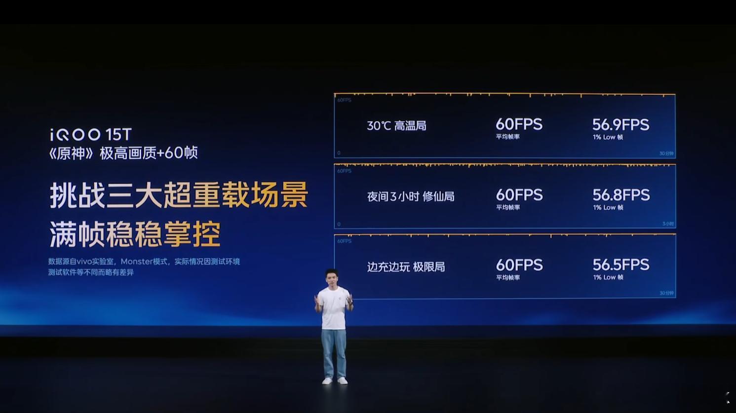 iQOO15T面对《原神》极高画质+60帧，依旧能满帧运行，玩原神更爽了