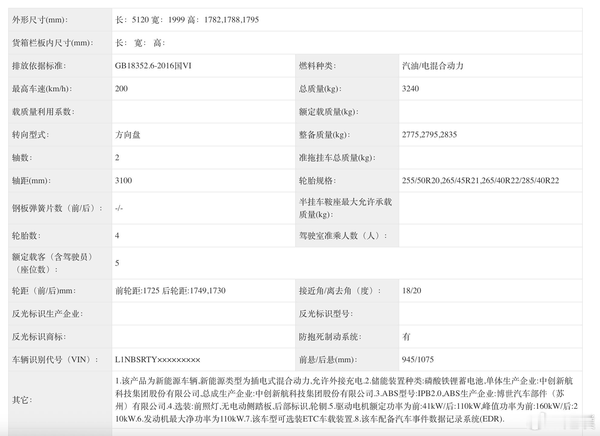 小鹏大五座SUV命名为G9L，车长达到5120mm，轴距 3100mm。动力形式