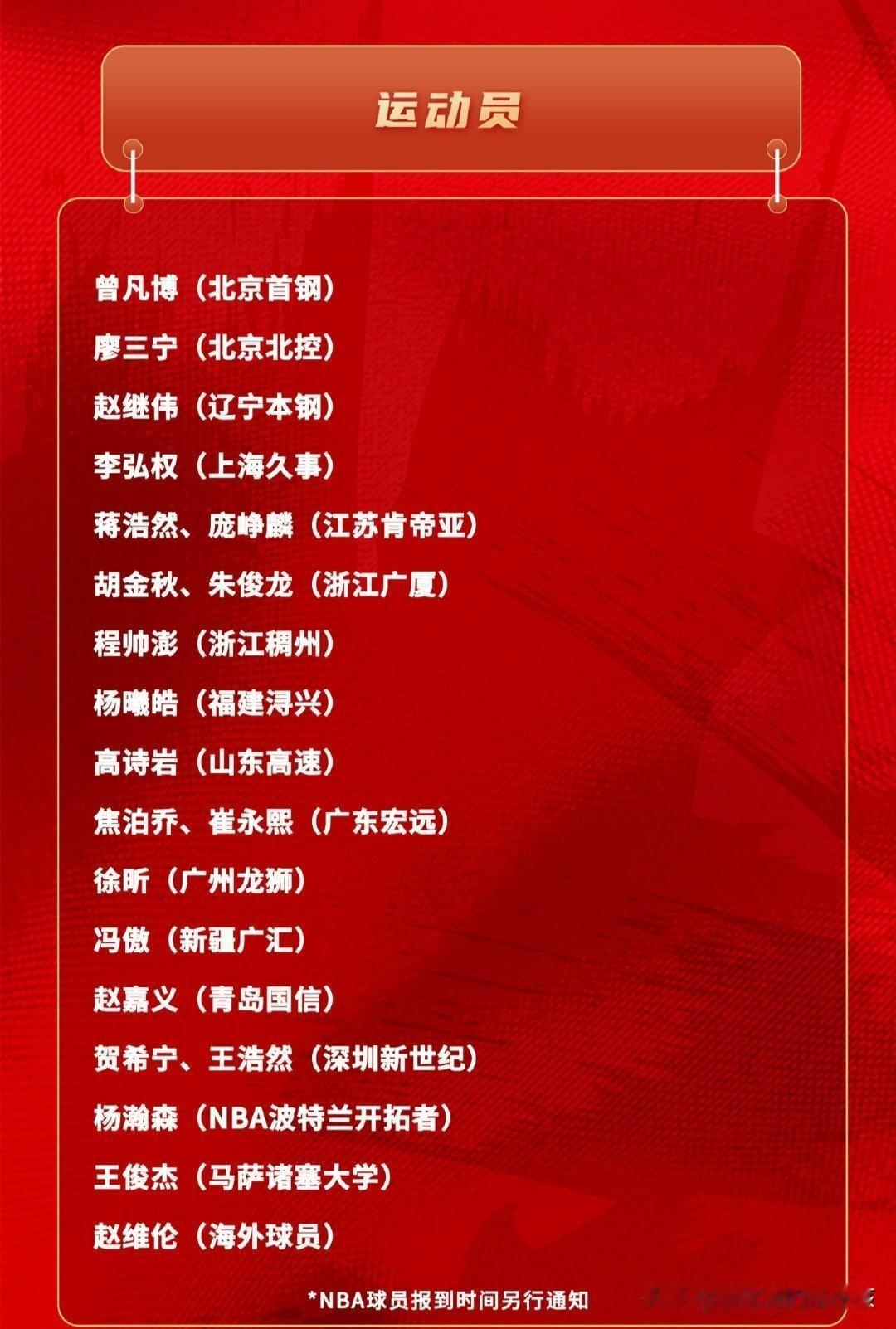 毕竟这样既可以有主力球员，还可以有一套和他们实力非常接近的替补球员来对他们进行冲