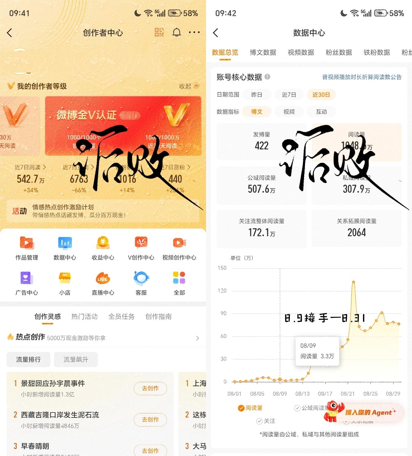 二手[超话] 上红养红仅ydl[卡皮巴拉]8.9-8.318.11-8.31 两