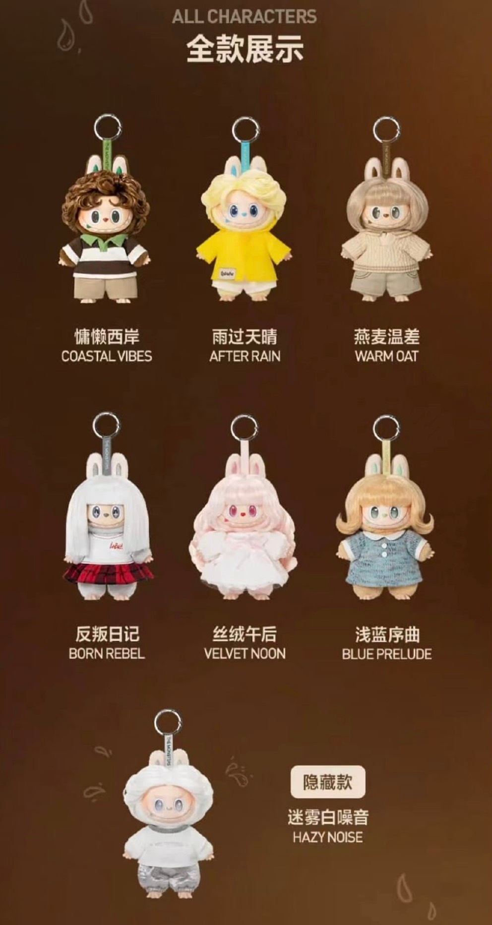 LABUBU新品隐藏款溢价超6倍LABUBU新品常规款售价降幅超30% 6月25