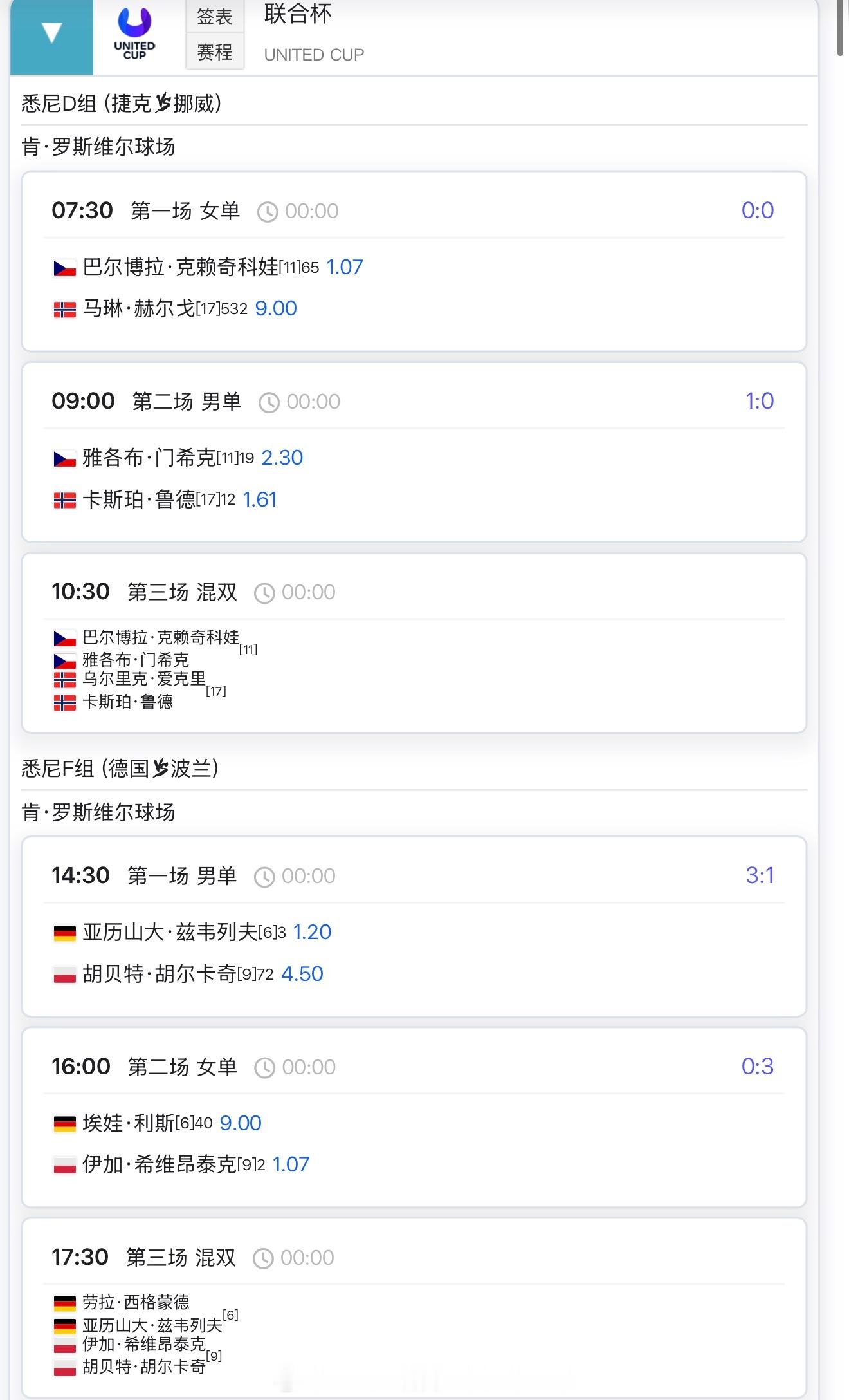 【1月4日比赛赛程+直播赛程】8：30王欣瑜vs麦克纳利（奥克兰250）9：00