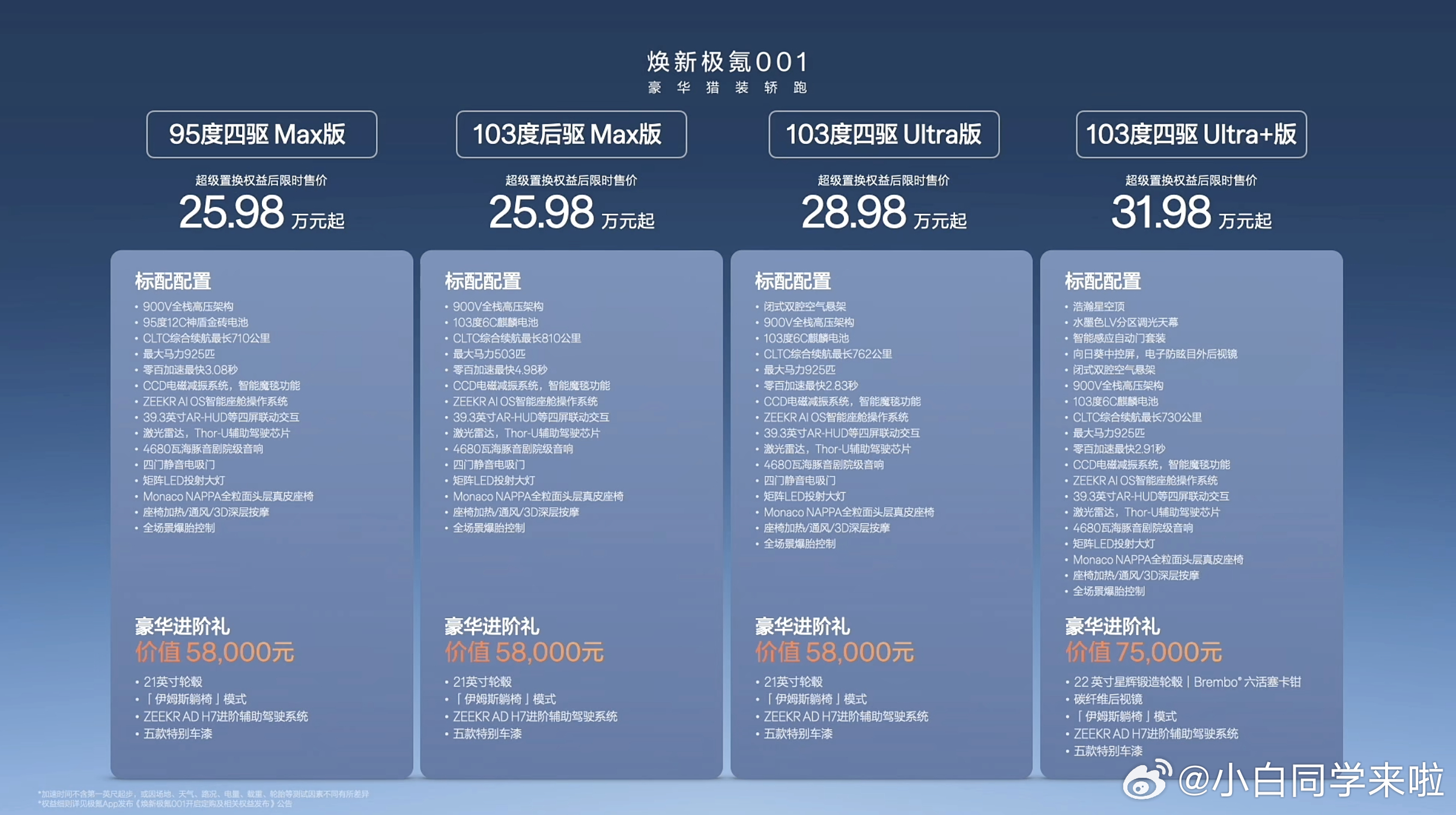 焕新版极氪 001 今晚正式上市了，售价 25.98-31.98 万，个人觉得这
