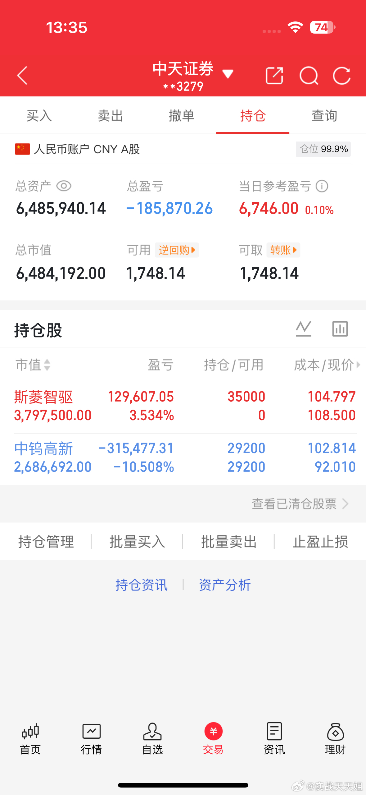 回马枪 斯菱智驱静待花开 已经重仓干进去了 坐等拉升