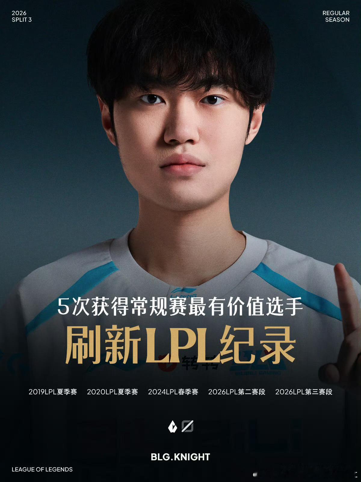 【Knight刷新LPL最高常规赛MVP次数纪录】Knight创LPL常规赛MV