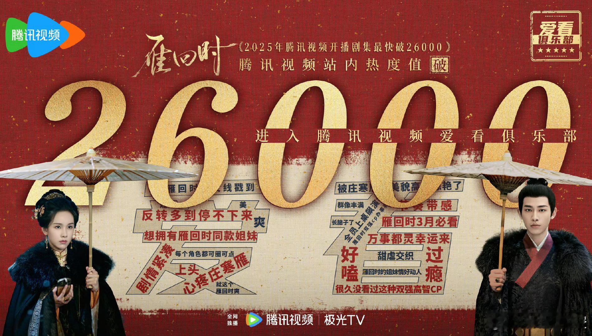 宅斗剧 在腾讯确实吃得开《贵女》开播第二日热度26000，前期宣发没有，直接空降