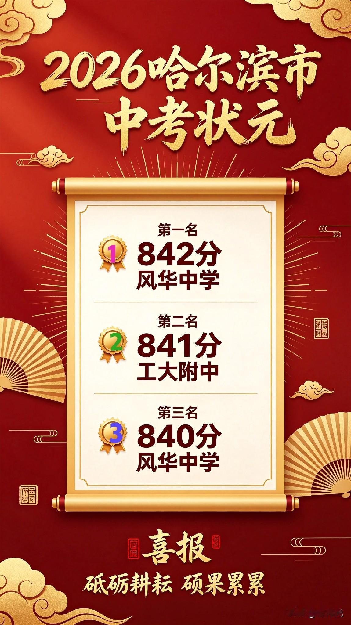 2026年哈尔滨中考状元产生了，
状元，榜眼，探花共来自2所学校，
分别是：
状
