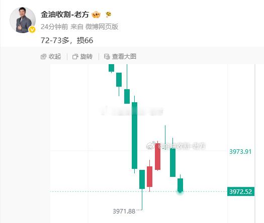72多单先拿60点利润，开门红送给兄弟们！