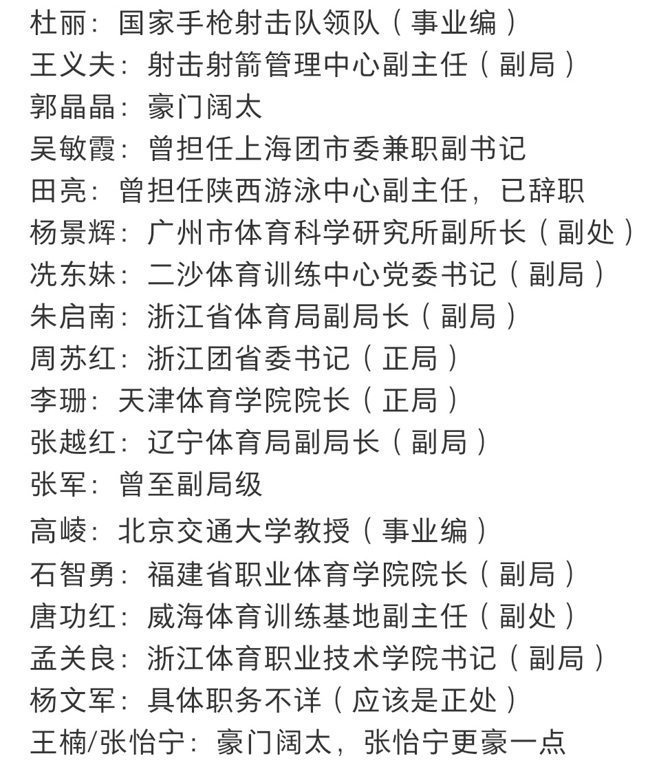 网友统计了刘翔同届夺冠的雅典奥运冠军现状，大部分还是在体制内，有一个人亮了[do