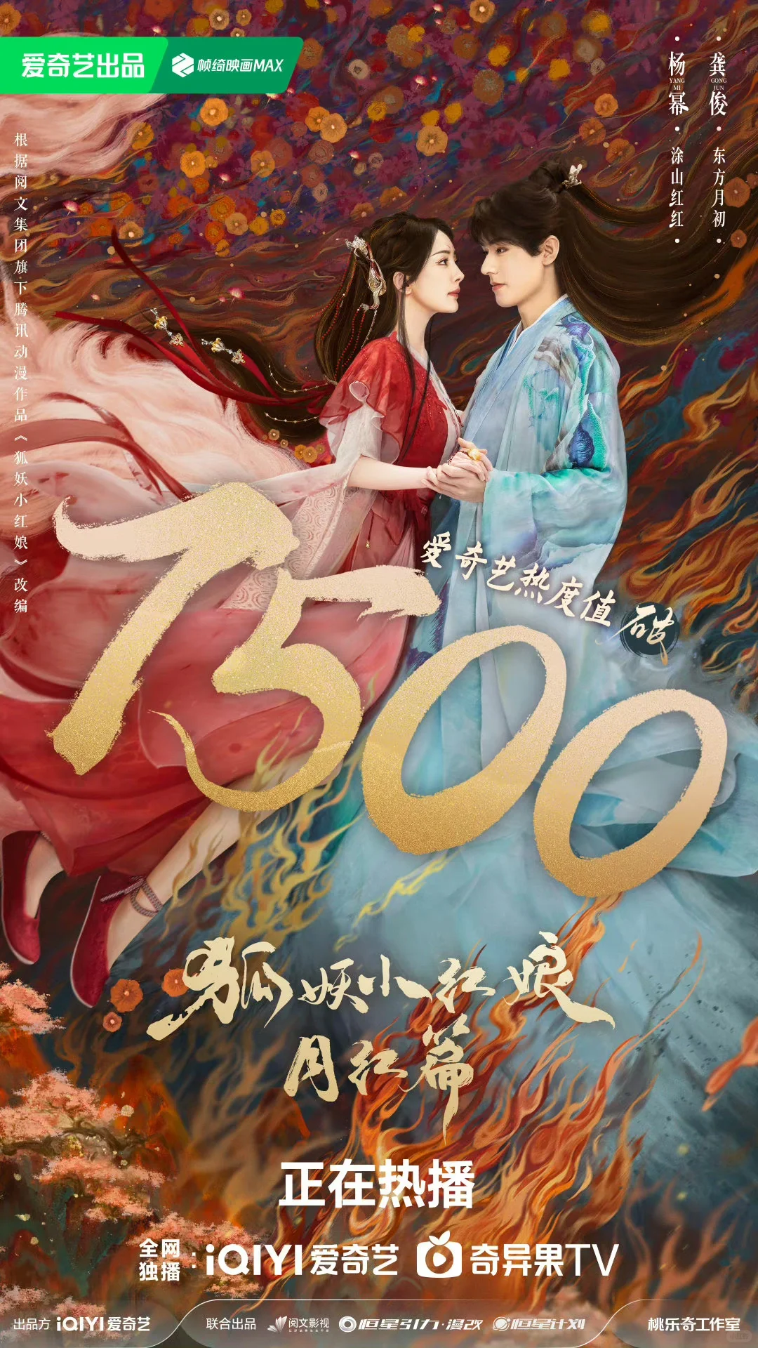 狐妖小红娘月红篇热度破7500